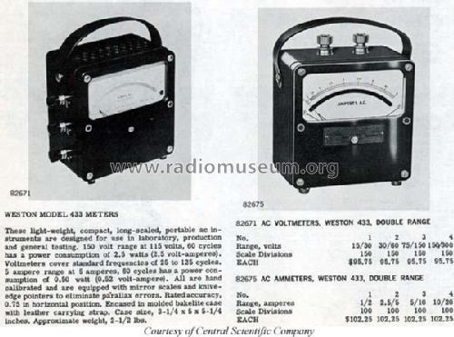 AC Ammeter 433; Weston Laboratories (ID = 2660469) Equipment