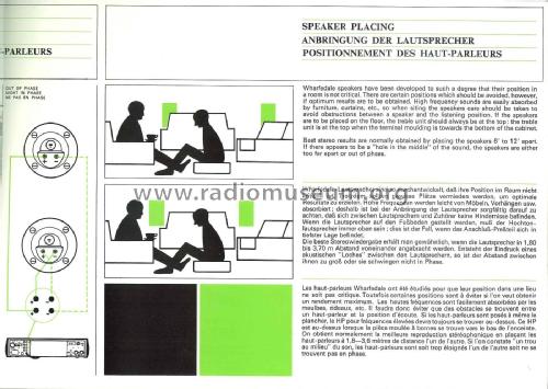 Linton 3; Wharfedale Wireless, (ID = 2817185) Lautspr.-K