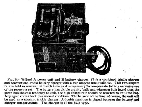 Radio 'A' Battery WRR; Willard Storage (ID = 1728353) Power-S