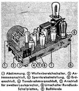 Holstein 49Wa; Willisen Wilag, Hans (ID = 17848) Radio