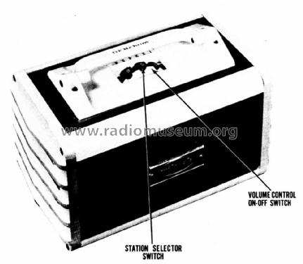 DENchum W-446; Wilmak Corp.; Benton (ID = 852708) Radio