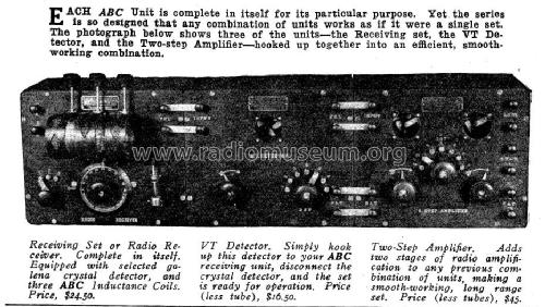 Receiving Unit, Det.,2 Step Amp 3 separate boxes; Wireless Equipment (ID = 992402) Radio