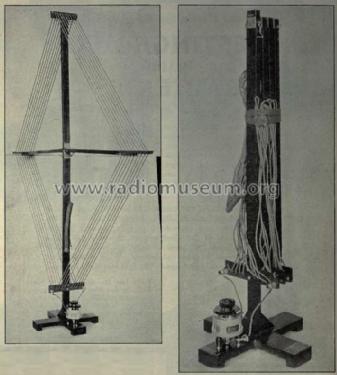 Loop Antenna ; Wireless Specialty (ID = 1244500) Antenna