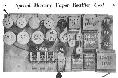 Auditorium 8 ; Wireless Weekly (ID = 2513439) Radio