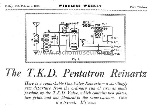 Pentatron Reinartz ; Wireless Weekly (ID = 2685388) Kit
