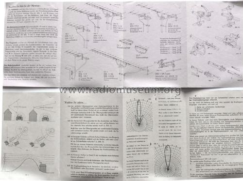 23-Elemente Breitband Antenne DFA 1 M 23; Wisi Wilh. Sihn; (ID = 1768196) Antenna