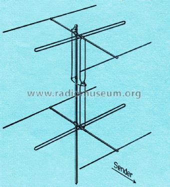 Dua-Duplex 522; Wisi Wilh. Sihn; (ID = 1822637) Antenna