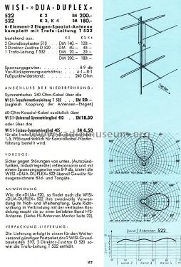 Dua-Duplex 522; Wisi Wilh. Sihn; (ID = 1822638) Antenna