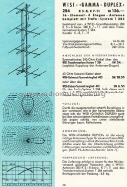 Gamma-Duplex 284; Wisi Wilh. Sihn; (ID = 1819398) Antenna