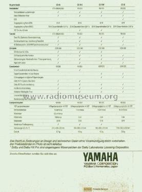 CD Changer CDC-S90; Yamaha Co.; (ID = 1773679) Sonido-V