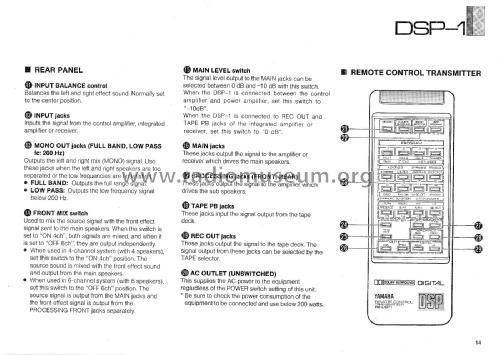 DSP-1; Yamaha Co.; (ID = 1981671) Ampl/Mixer