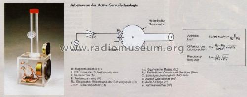 Natural Sound Active Servo Processing Amplifier AST-A10; Yamaha Co.; (ID = 1045323) Ampl/Mixer