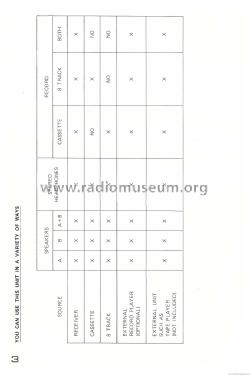 FM-AM Multiplex Receiver Stereo Cassette-8 Track Recorder M2601; Yorx Electronics; (ID = 1883006) Radio