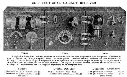 Unit Sectional Cabinet Receiver YM-4E Detector; Young & McCombs; (ID = 966358) mod-pre26