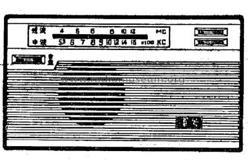 Junhao 军号 J621; Yunnan 云南无线电厂 (ID = 776978) Radio