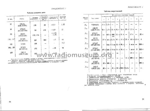 Signal Generator - Генератор Сигналов G3-33 ; Velikoluks Radio (ID = 2025544) Equipment