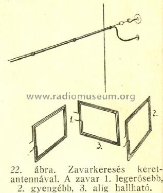 Zavarkeresö készülék ; Zelenka Cég ZL; (ID = 455268) Radio