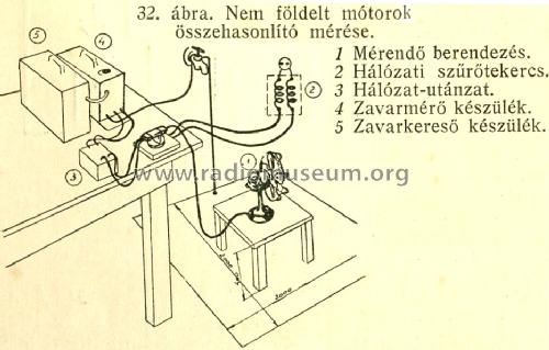 Zavarkeresö készülék ; Zelenka Cég ZL; (ID = 455269) Radio