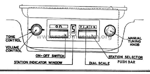 6MN788E Nash ; Zenith Radio Corp.; (ID = 308850) Car Radio