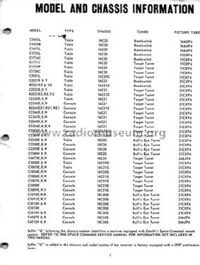 C1715L Ch= 16C20; Zenith Radio Corp.; (ID = 2320782) Télévision