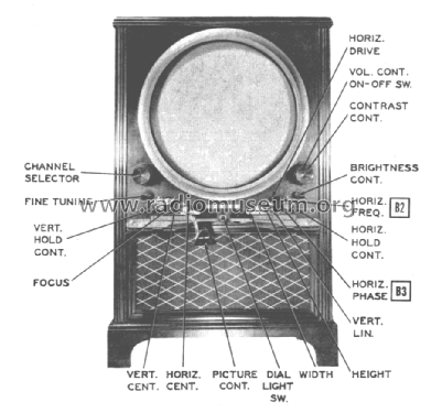 G2952-ROX Ch= 29G20; Zenith Radio Corp.; (ID = 1669068) Fernseh-E