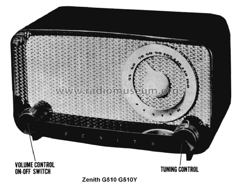 G510Y Ch= 5G02; Zenith Radio Corp.; (ID = 1566026) Radio