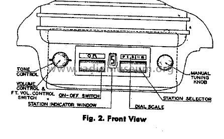 6MN088 Nash ; Zenith Radio Corp.; (ID = 308848) Car Radio