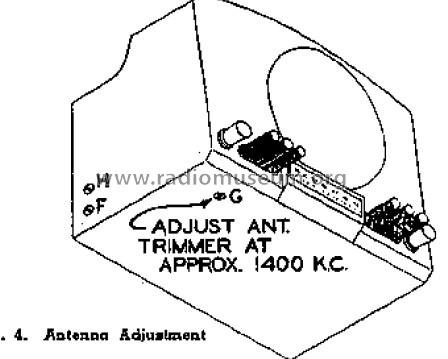 6MN495 Nash Ch=5673; Zenith Radio Corp.; (ID = 308845) Car Radio