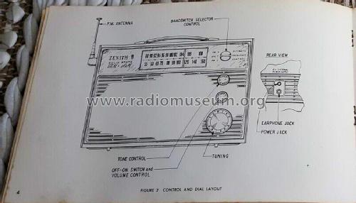 Royal 960 Ch= 11NT42Z8; Zenith Radio Corp.; (ID = 2849187) Radio