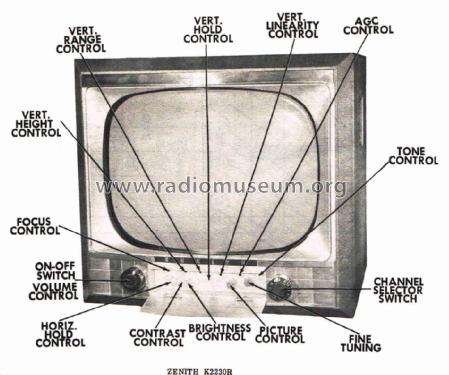 The Rhodes K2230R Ch= 21K20; Zenith Radio Corp.; (ID = 3116969) Television