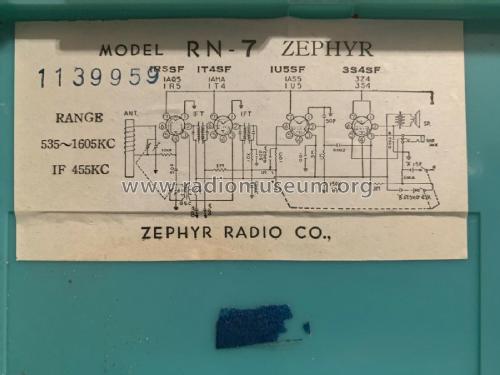 RN-7; Zephyr Co., Ltd.; (ID = 2473995) Radio