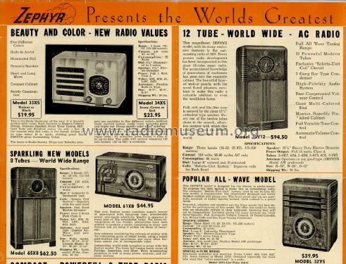 65X8 ; Zephyr Radio Co.; (ID = 1704540) Radio