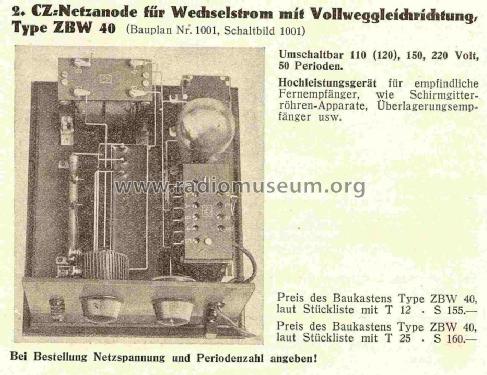 Netzanode ZBW-40; Zerdik; Wien (ID = 831053) Power-S