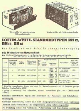 RH14; Zerdik; Wien (ID = 839817) Radio