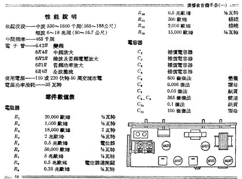 Beijing 北京 511-2; Beijing 北京无线电厂 (ID = 778927) Radio