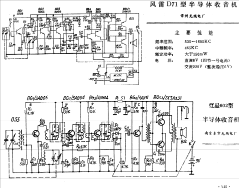 Fenglei 风雷 D71; Chongqing 重庆东方红... (ID = 804599) Radio