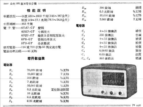 Xinshidai 新时代 101 / 552-7; Shanghai 上海无线电... (ID = 778663) Radio