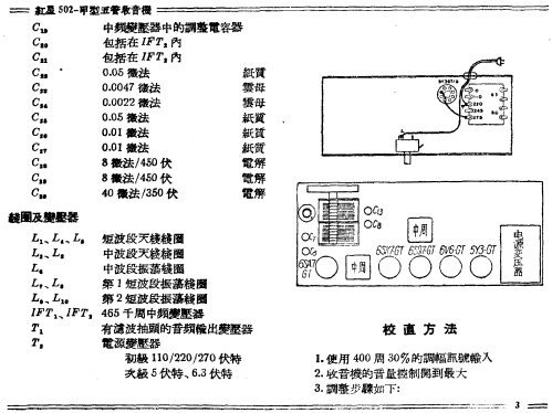 Hongxing 红星 Red Star 502-甲 ; Nanjing 南京无线电厂 (ID = 775495) Radio