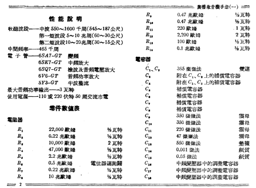 Hongxing 红星 Red Star 502-甲 ; Nanjing 南京无线电厂 (ID = 775496) Radio