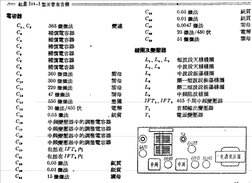 Hongxing 红星 Red Star 504-3; Nanjing 南京无线电厂 (ID = 775694) Radio