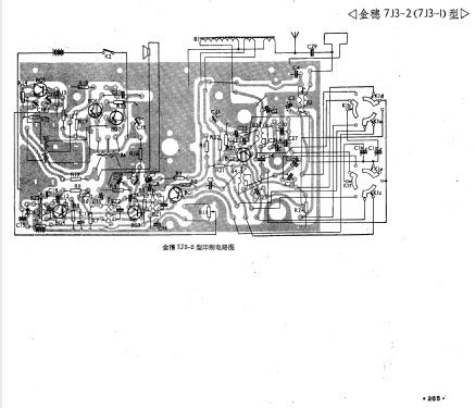 Jinsui 金穗 7J3-2; Guangzhou 广州无线电... (ID = 777943) Radio