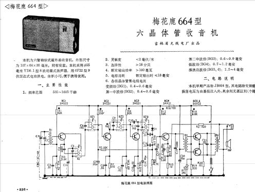 Meihualu 梅花鹿 664; Jilinsheng 吉林省无... (ID = 778429) Radio