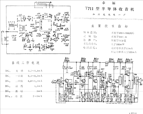 Xingfu 幸福 T711; Jiaxing No.1 嘉兴无... (ID = 802609) Radio