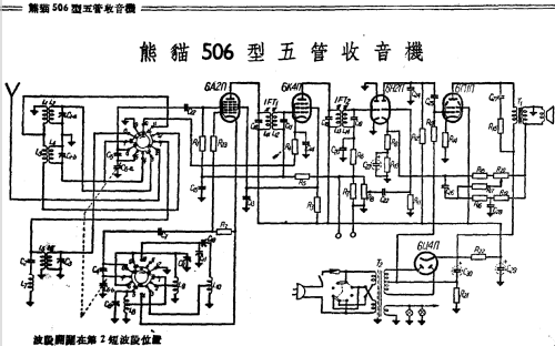 Xiongmao 熊猫 Panda 506; Nanjing 南京无线电厂 (ID = 776292) Radio