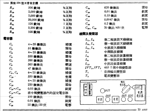 Xiongmao 熊猫 Panda 506; Nanjing 南京无线电厂 (ID = 776294) Radio