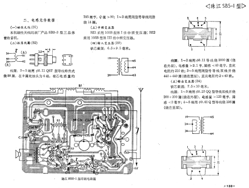 Zhujiang 珠江 SB5-1; Guangzhou 广州曙光无... (ID = 774557) Radio