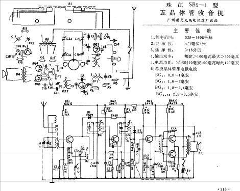 Zhujiang 珠江 SB5-1; Guangzhou 广州曙光无... (ID = 802672) Radio