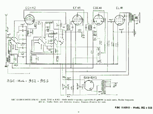 R952 II.Serie; ABC Radiocostruzioni (ID = 2470806) Radio
