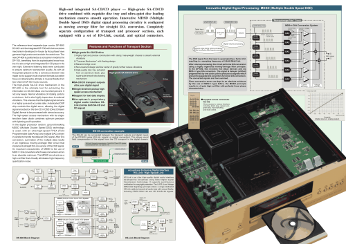 MDSD SA-CD Player DP-600; Accuphase Laboratory (ID = 2083255) R-Player