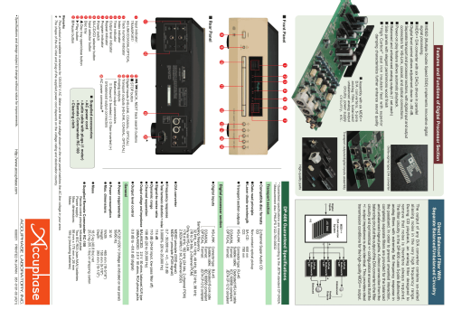 MDSD SA-CD Player DP-600; Accuphase Laboratory (ID = 2083256) R-Player